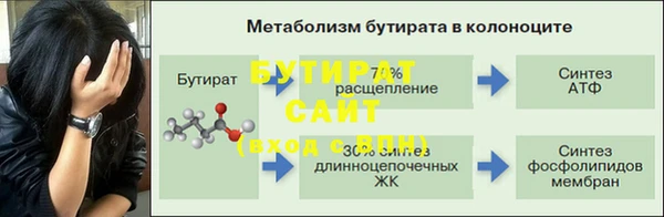 ECSTASY Армянск